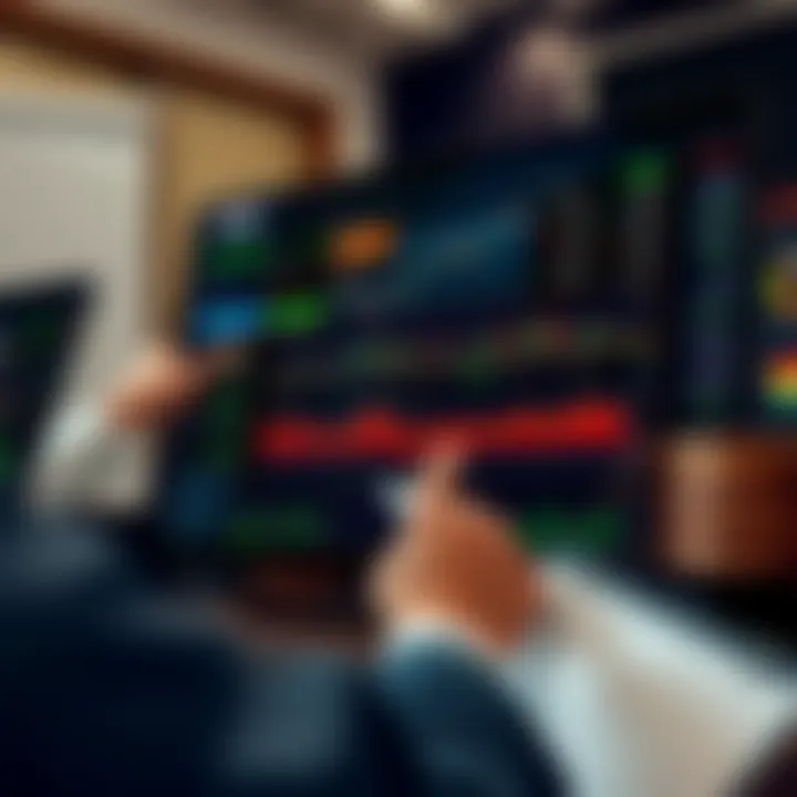 Dashboard highlighting integration of Deriv platform with TradingView tools for enhanced market analysis