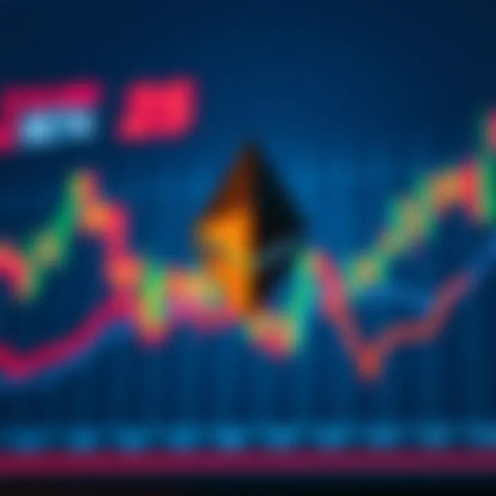 Ethereum Target Price: Trends, Factors & Predictions Ethereum Target Price: Trends, Factors & Predictions