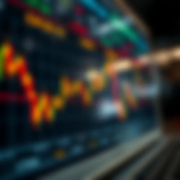 Understanding the EUR/USD OTC Live Chart Understanding the EUR/USD OTC Live Chart