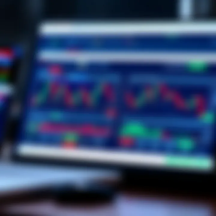 Screenshot of the Exness Web Terminal interface showing trading charts and order execution panel
