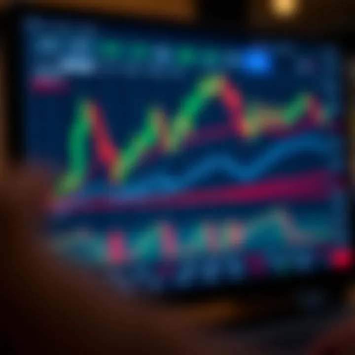 Forex Demo Account Interface Displaying Currency Pairs and Trading Tools Graph showing forex currency pairs with trading indicators on a digital platform