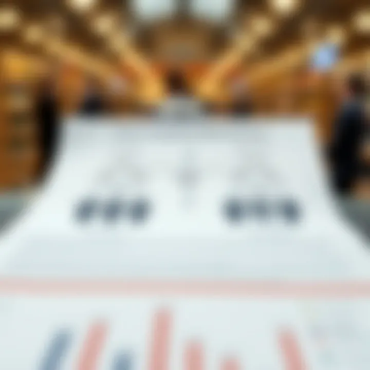 Diagram illustrating the characteristics of perfect competition market structure with multiple identical sellers and buyers