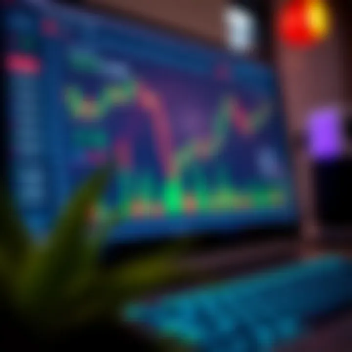 Interface of a trading platform showing demo account features and market charts