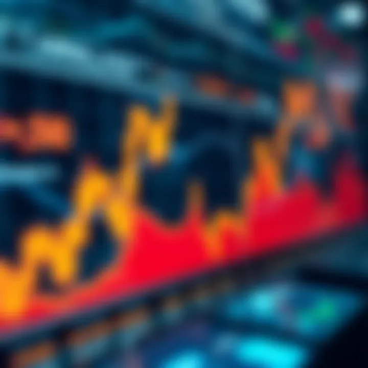 Graph showing automated trading algorithms optimizing cryptocurrency and forex investments