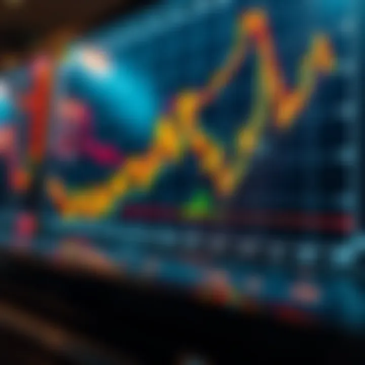 Graph showing upward trend with trading signals on digital platform