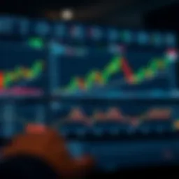 User interface of a modern real trading platform showing charts and trading tools